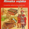Rimska vojska