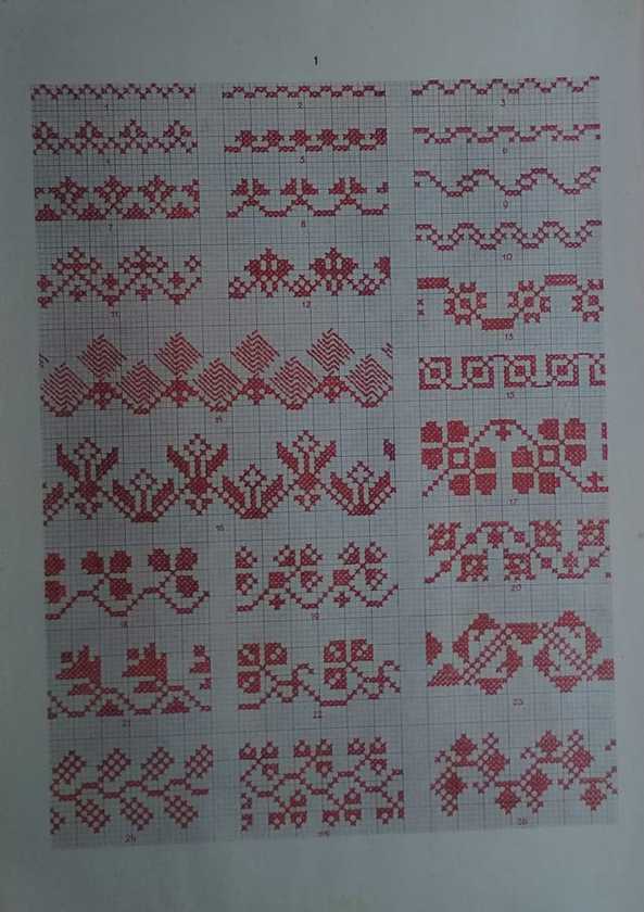 Pleše-Hrvatski narodni ornament