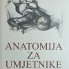 Anatomija za umjetnike