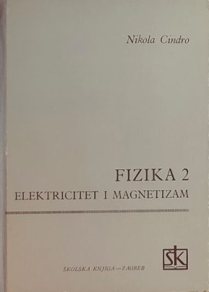 Cindro-Fizika 2