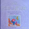 Baker: Moć brojeva